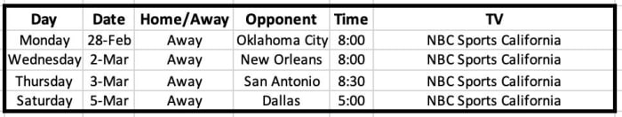 Screen Shot 2022-02-27 at 7.36.22 AM